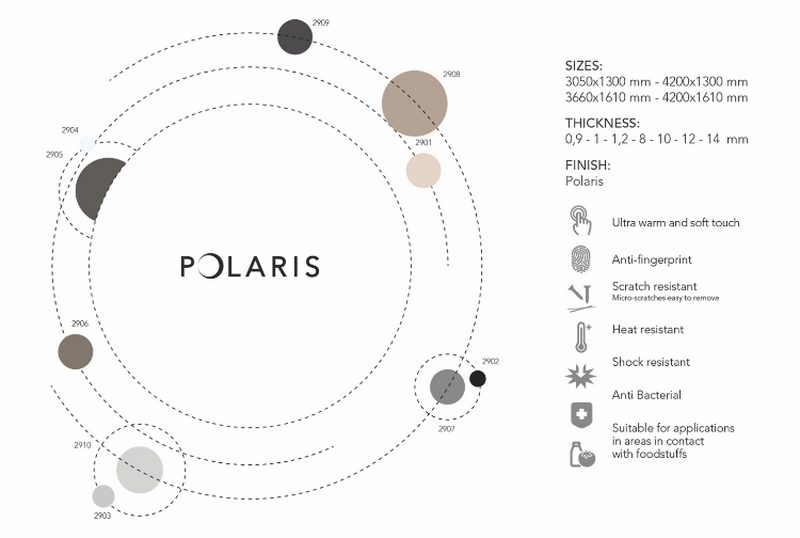 1633325618951262.png polaris_ING_sito.png